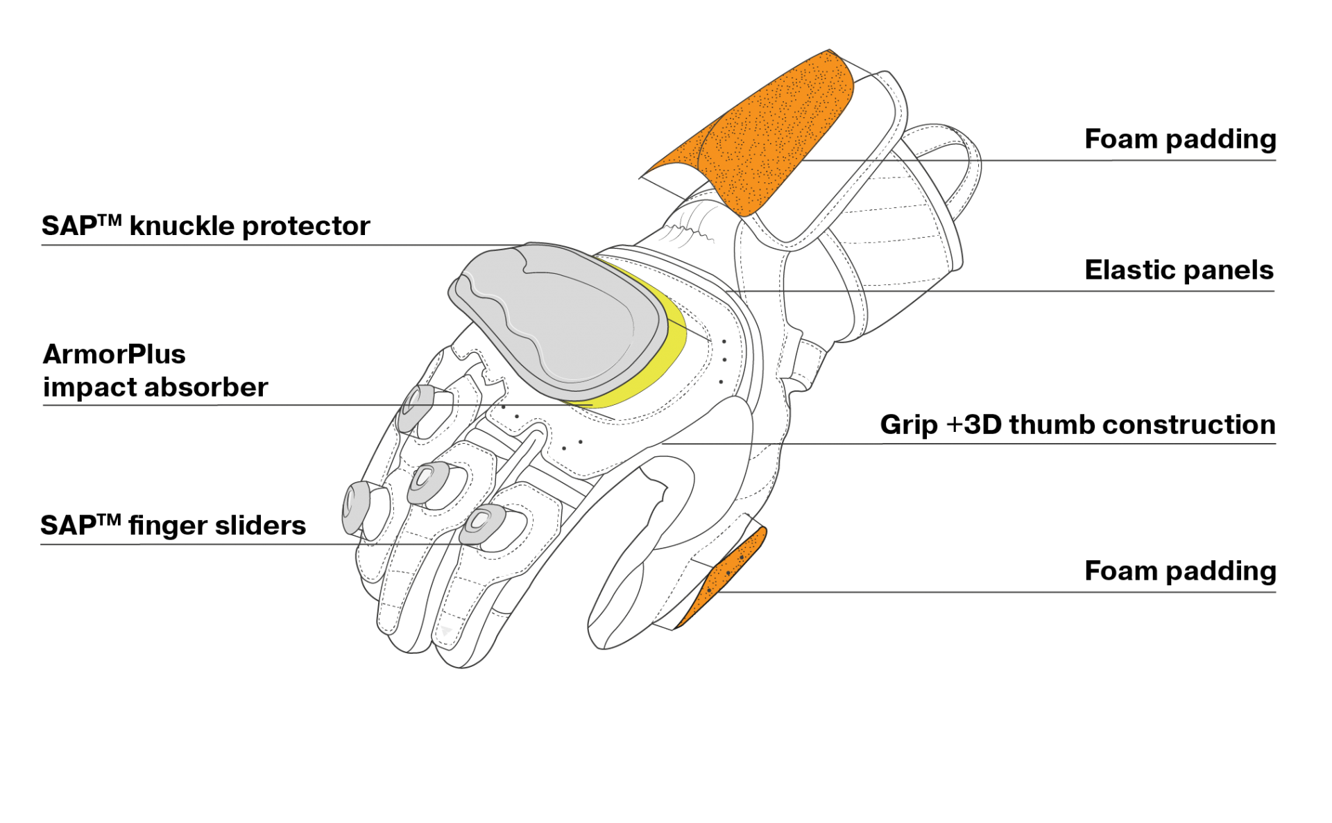 Guanti moto Tecnici Racing SHIMA ST-3 Nero - immagine 2